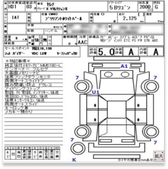 きっちり点検であんしん